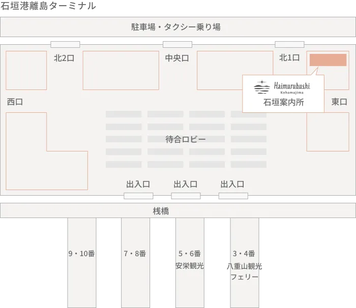 石垣港離島ターミナル