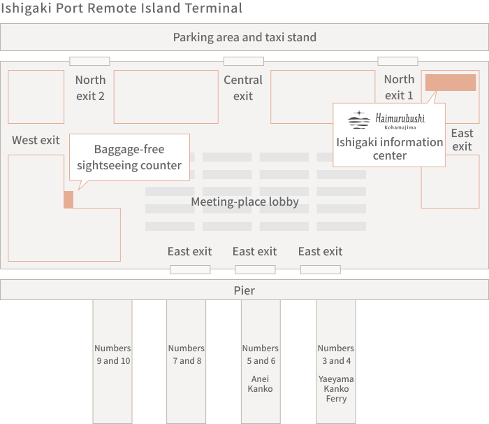 Ishigaki Port Remote Island Terminal