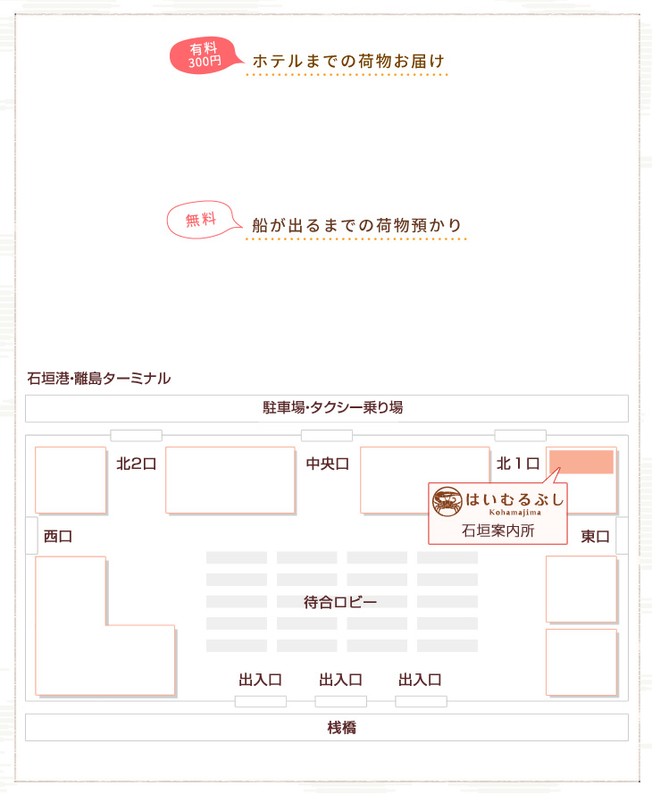 はいむるぶし石垣案内所へのご案内